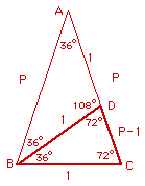 triangolo fibonacci