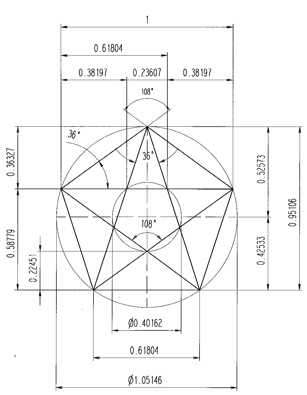 pentagono fibonacci