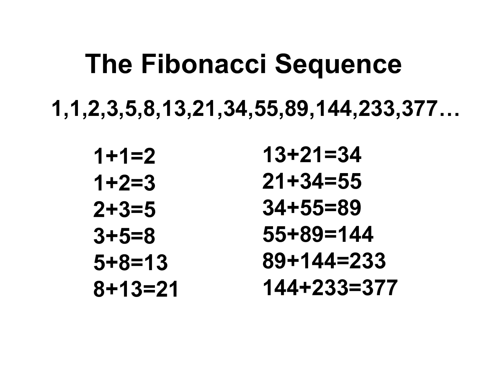 sequenza-serie-numeri di fibonacci