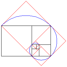 spirale fibonacci